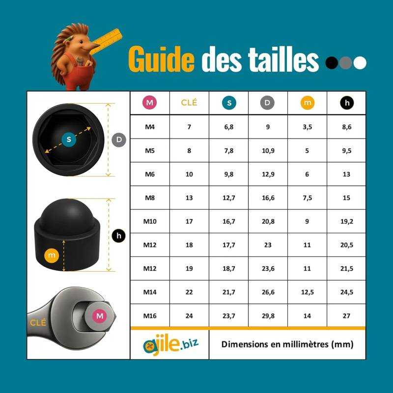 Cache-vis & cache-écrou - Noir, blanc, gris - Toutes tailles