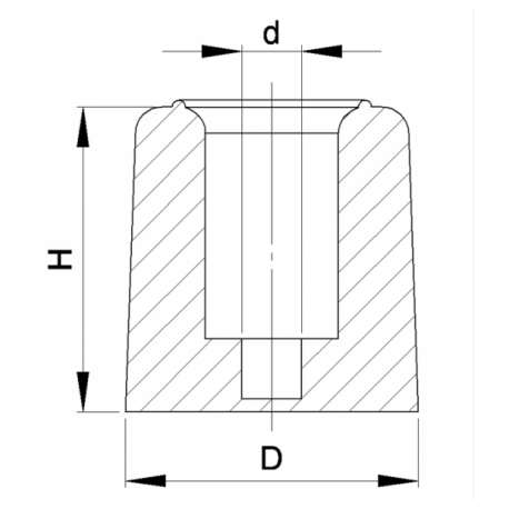 28 mm durchm. Zylindrische Gummi Türstopper SCHWARZ zum anschrauben